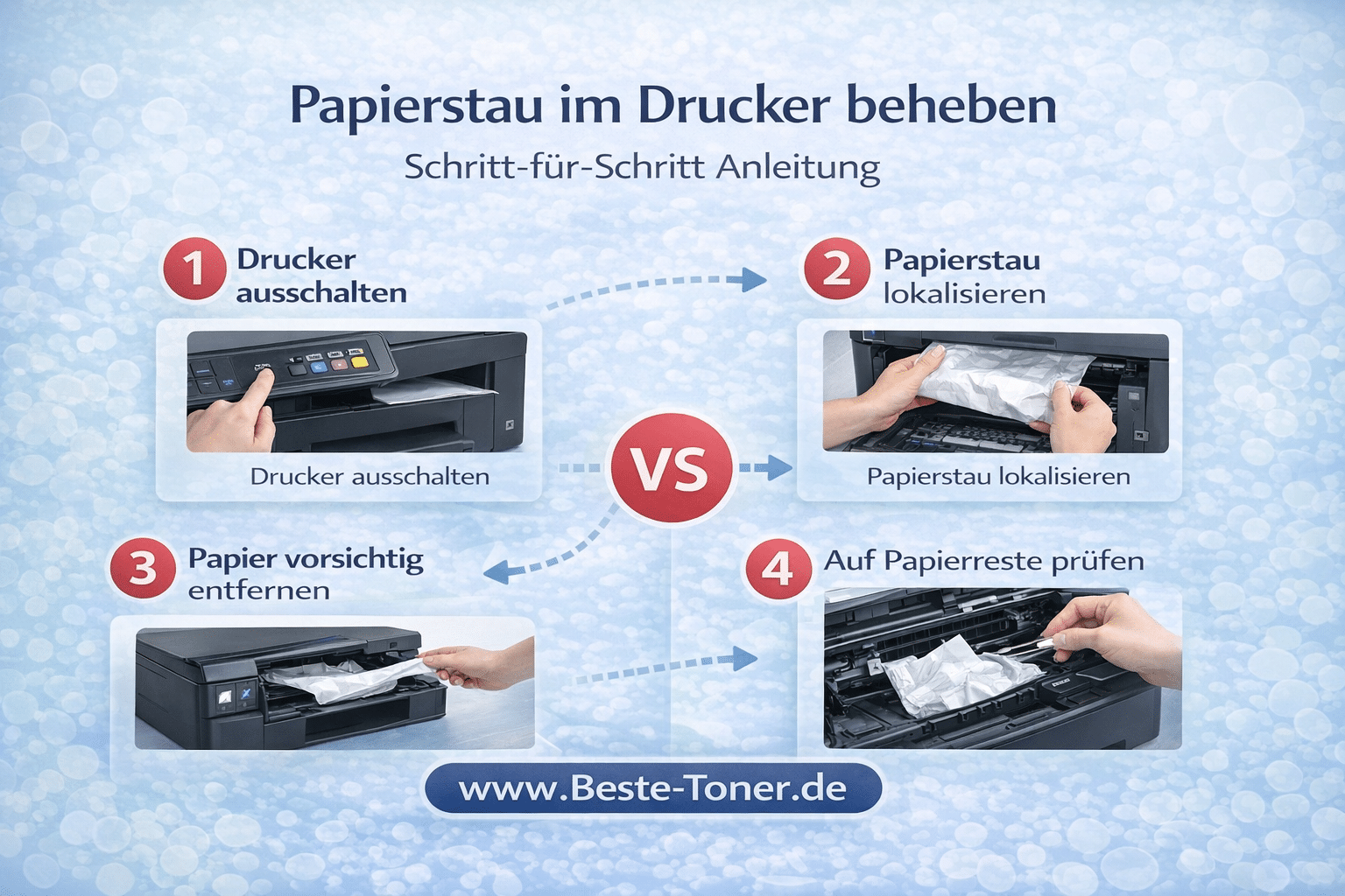 Papierstau im Drucker beheben – Schritt für Schritt Anleitung