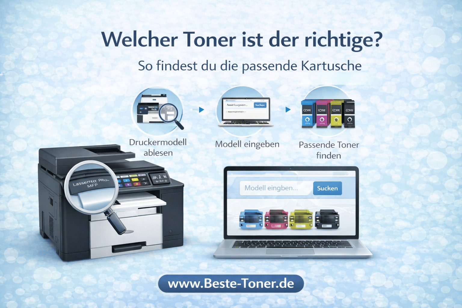 Passenden Toner finden für Drucker Kartusche richtig auswählen