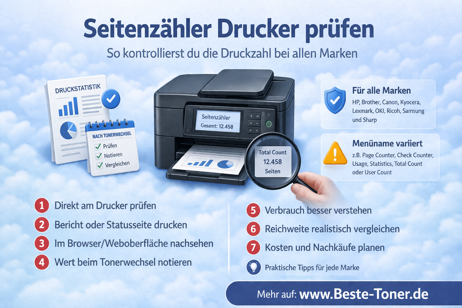 Seitenzähler Drucker prüfen Anleitung mit Übersicht für alle Marken