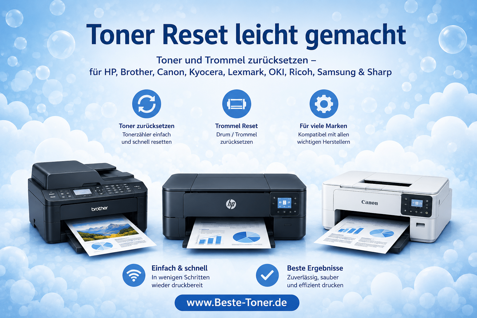 Toner Reset Anleitung für HP Brother Canon Kyocera Lexmark OKI Ricoh Samsung Sharp mit Druckern und Trommel Reset Übersicht